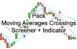Moving Average Crossings for Trading with ProRealTime