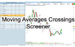 Moving Average Crossings Screener ProRealTime Trading Tools