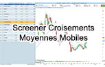 Screener Croisement Moyenne mobileOutil Trading ProRealTime