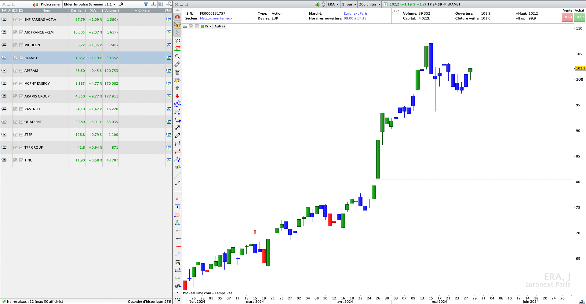 Screener Systeme Impulsion Alexander Elder Trading Pro Real Time Bourse