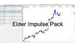 Pack Screener Indicator Elder Impulse System Outil de Trading Bourse Pro Real Time