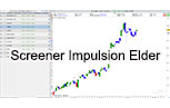 Screener Systeme Impulsion Elder Outil de Trading Bourse Pro Real Time