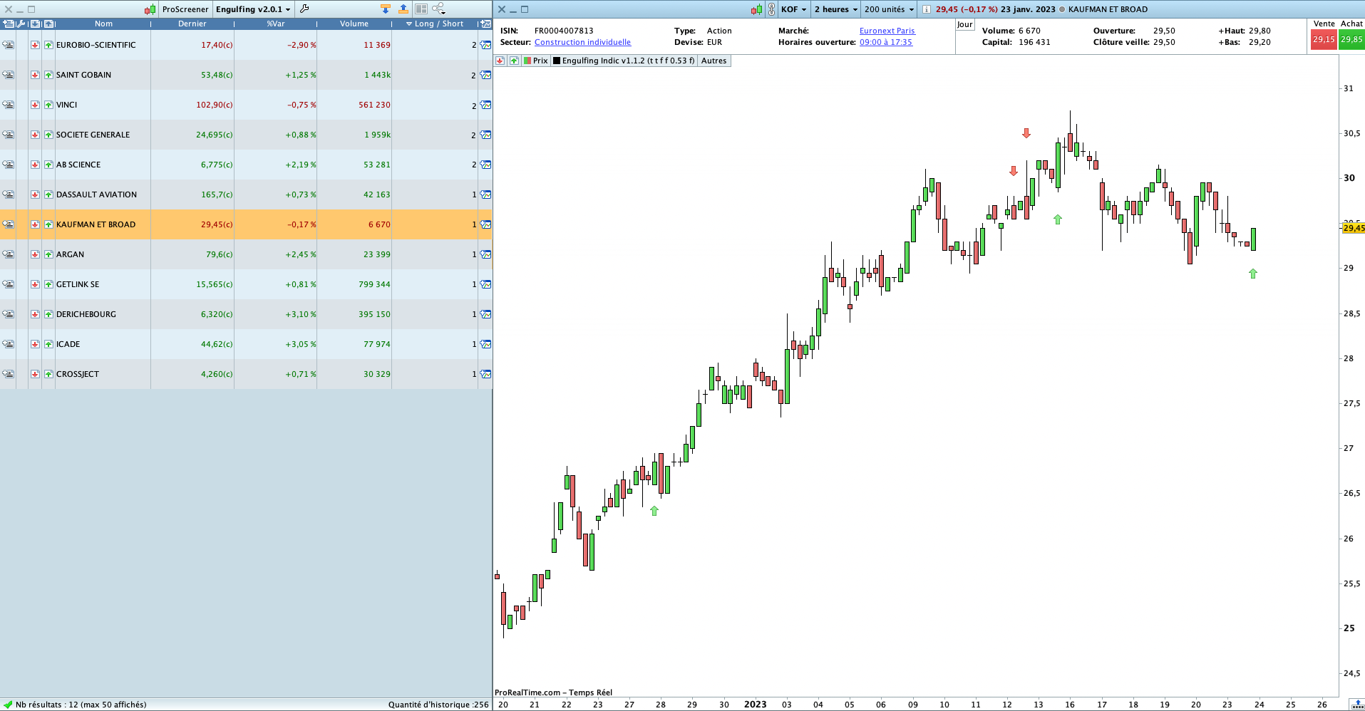 Screener Englobantes Haussiere Baissiere Pro Real Time trading Bourse