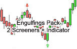 Engulfing pack screener and indicator Trading ProRealTime