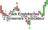 Pack Englobante Outil Trading ProRealTime