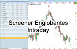 Screener Englobante Intraday Outil Trading ProRealTime