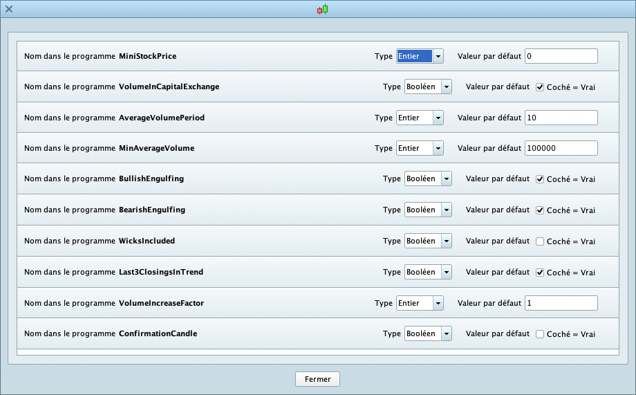 Englobantes Screener Trading Pro Real Time