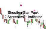 Shooting Star  pack screener and indicator Trading ProRealTime
