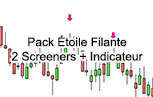 Pack Etoile Filante Outil Trading ProRealTime