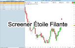 Screener Etoile Filante  Outil Trading ProRealTime