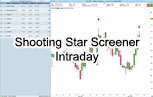 Intraday Shooting Star  Screener for Trading with ProRealTime