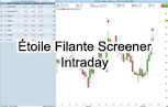 Screener Etoile Filante Intraday Outil Trading ProRealTime