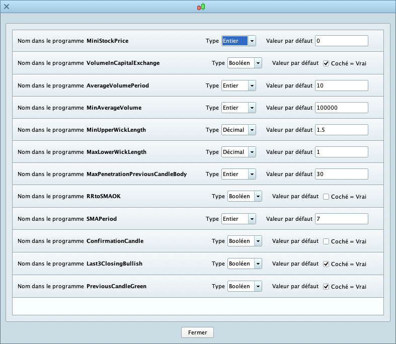 Etoile FIlante Screener Trading ProRealTime