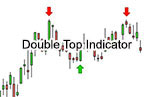 Screener de M Outil Trading ProRealTime