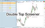 Screener de W Outil Trading ProRealTime