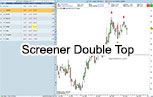 Screener de W Outil Trading ProRealTime