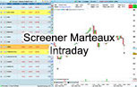 Screener de Marteaux Intraday Outil Trading ProRealTime