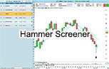 Intraday Hammer Screener for Trading with ProRealTime