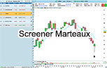 Screener de Marteaux Outil Trading ProRealTime
