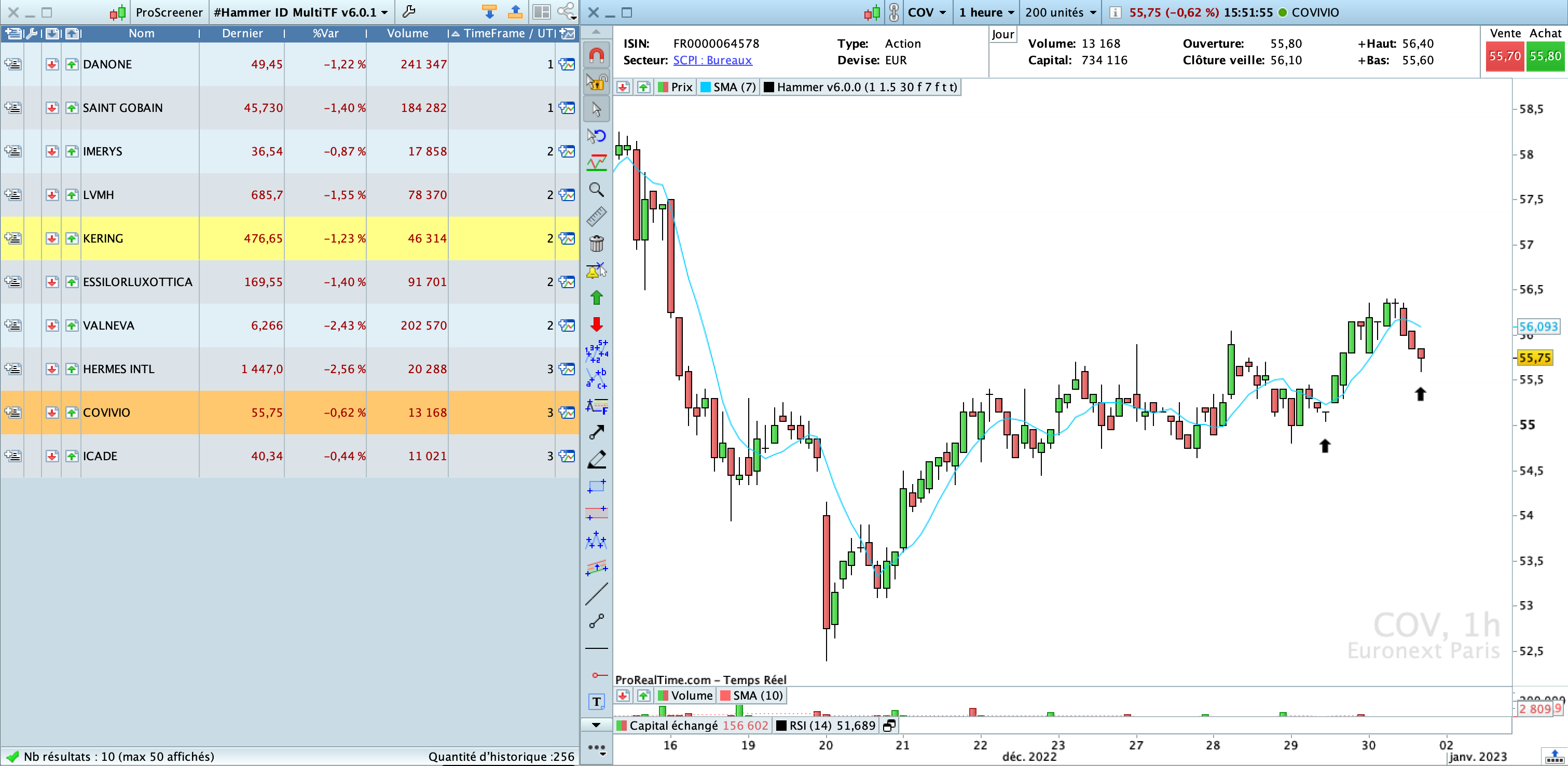 Screener de Marteaux Pro Real Time trading Bourse