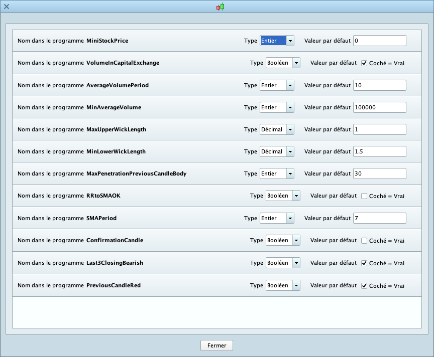 Hammer Screener ProRealTime Trading