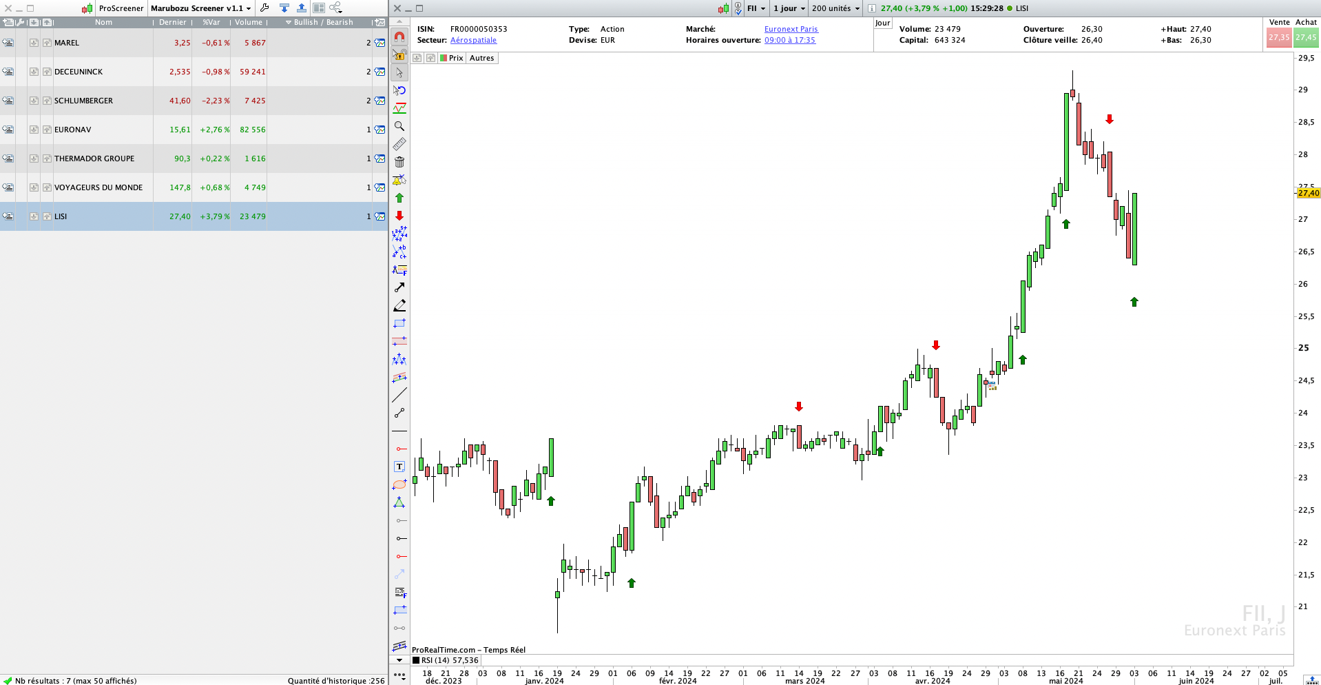 Screener Marubozu Trading Pro Real Time Bourse