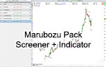 Pack Screener Indicator Marubozu Outil de Trading Bourse Pro Real Time