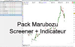 Pack Marubozu Outil de Trading Bourse Pro Real Time