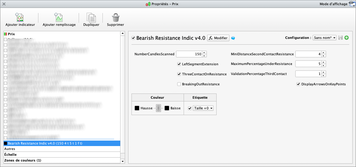 Indicateur de Resistance Oblique Baissiere Trading Pro Real Time Bourse