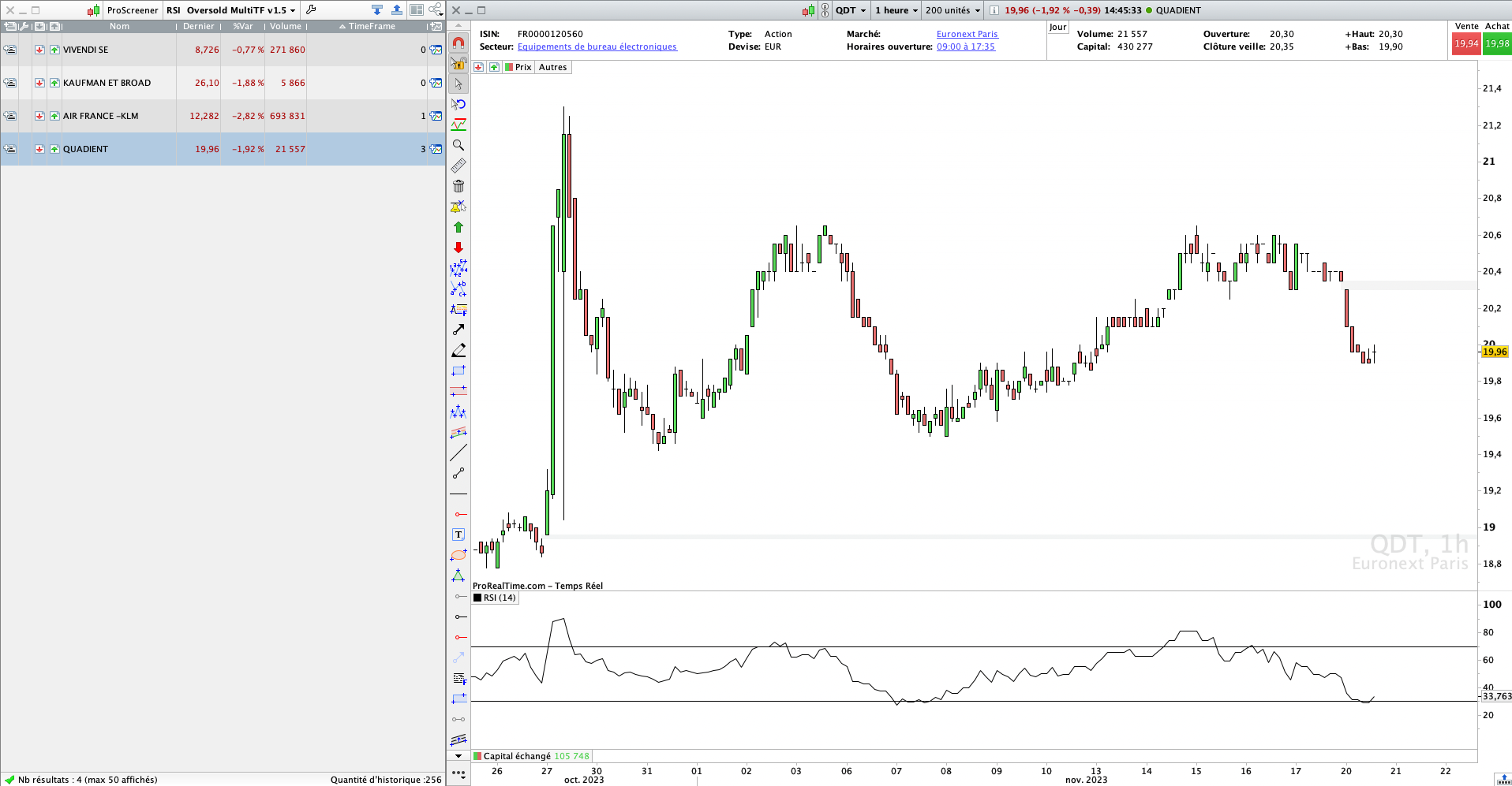 Screener de Sortie Survente RSI Pro Real Time trading Bourse