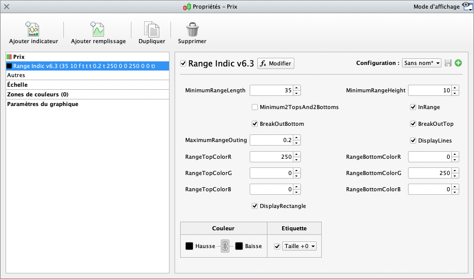 Indicateur de Range Trading Prorealtime