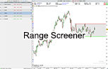 Indicateur de Range Outil Trading ProRealTime