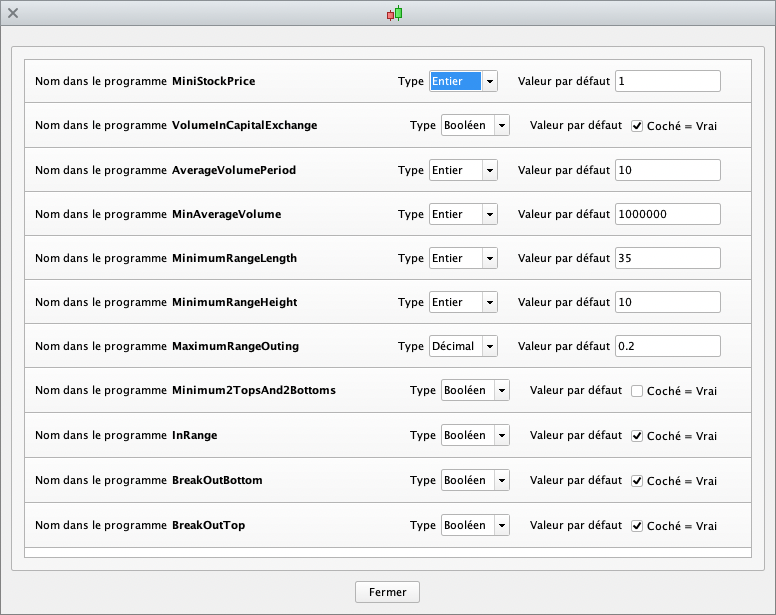 Screener de Range Trading Prorealtime
