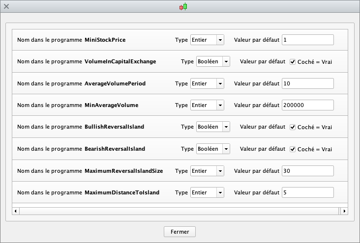 Screener Ilot de retournement Trading Pro Real Time