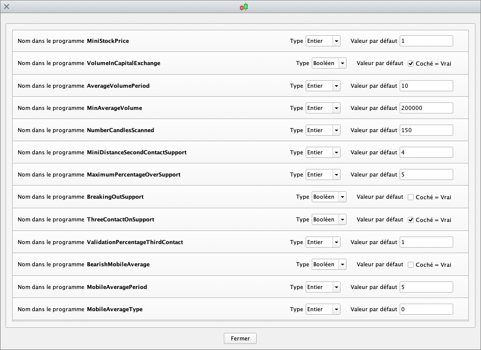 Screener de Support Oblique Haussier Trading Pro Real Time Bourse