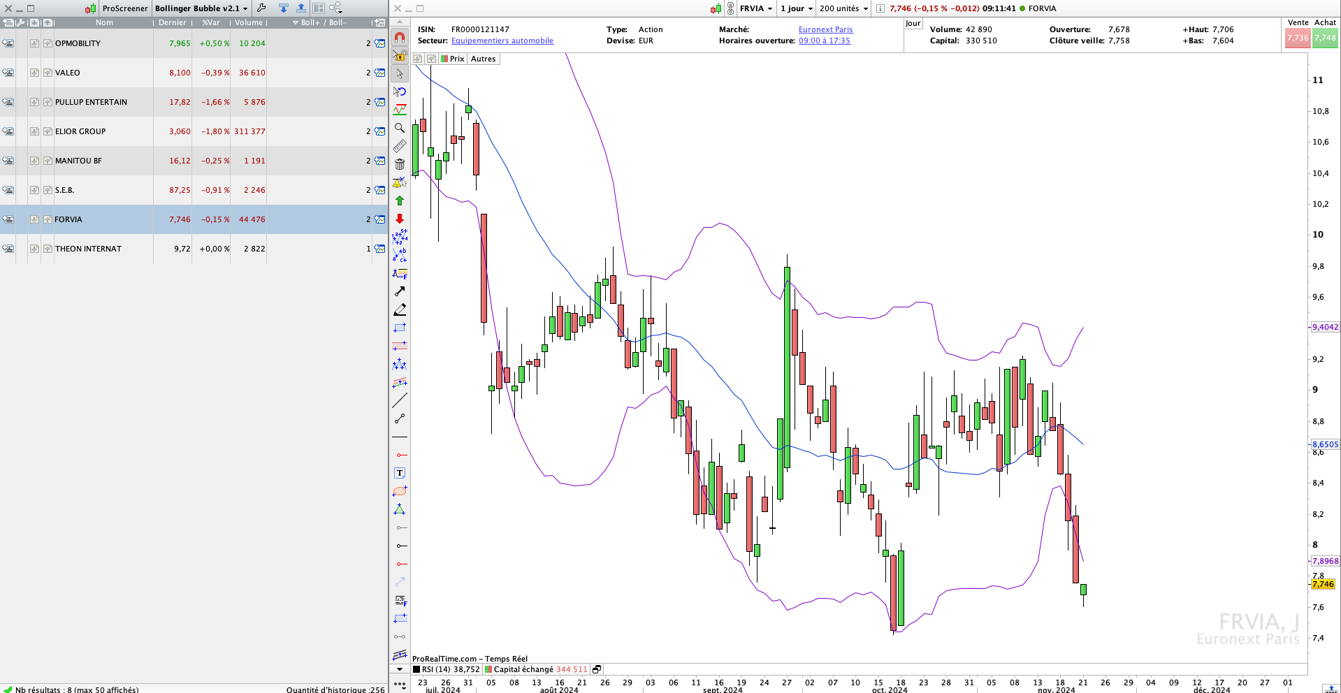 Screener Tradobulle Pro Real Time trading Bourse