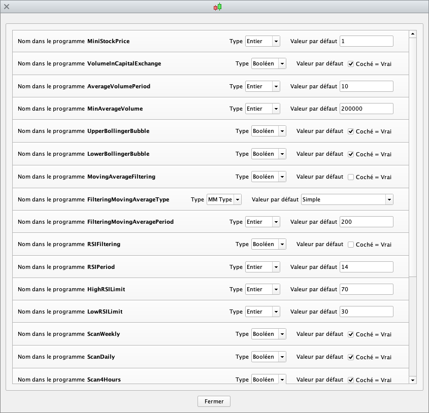 Bulle Bollinger Screener Trading ProRealTime