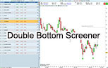 Screener de W Outil Trading ProRealTime