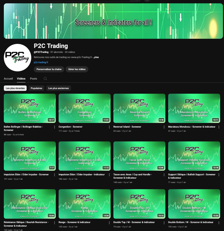 Screener et Indicateur Trading Bourse ProRealTime