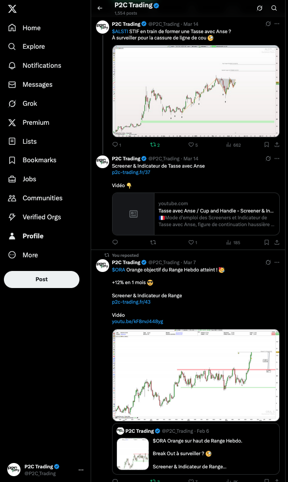 Screener et Indicateur Trading Bourse ProRealTime