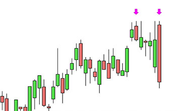 Double Appui Top & Bottom