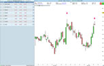 Étoiles Filantes Intraday Multi UT