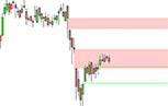 Gaps