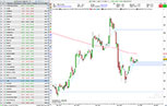 Gap Screener