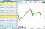 Marteaux Intraday Multi UT